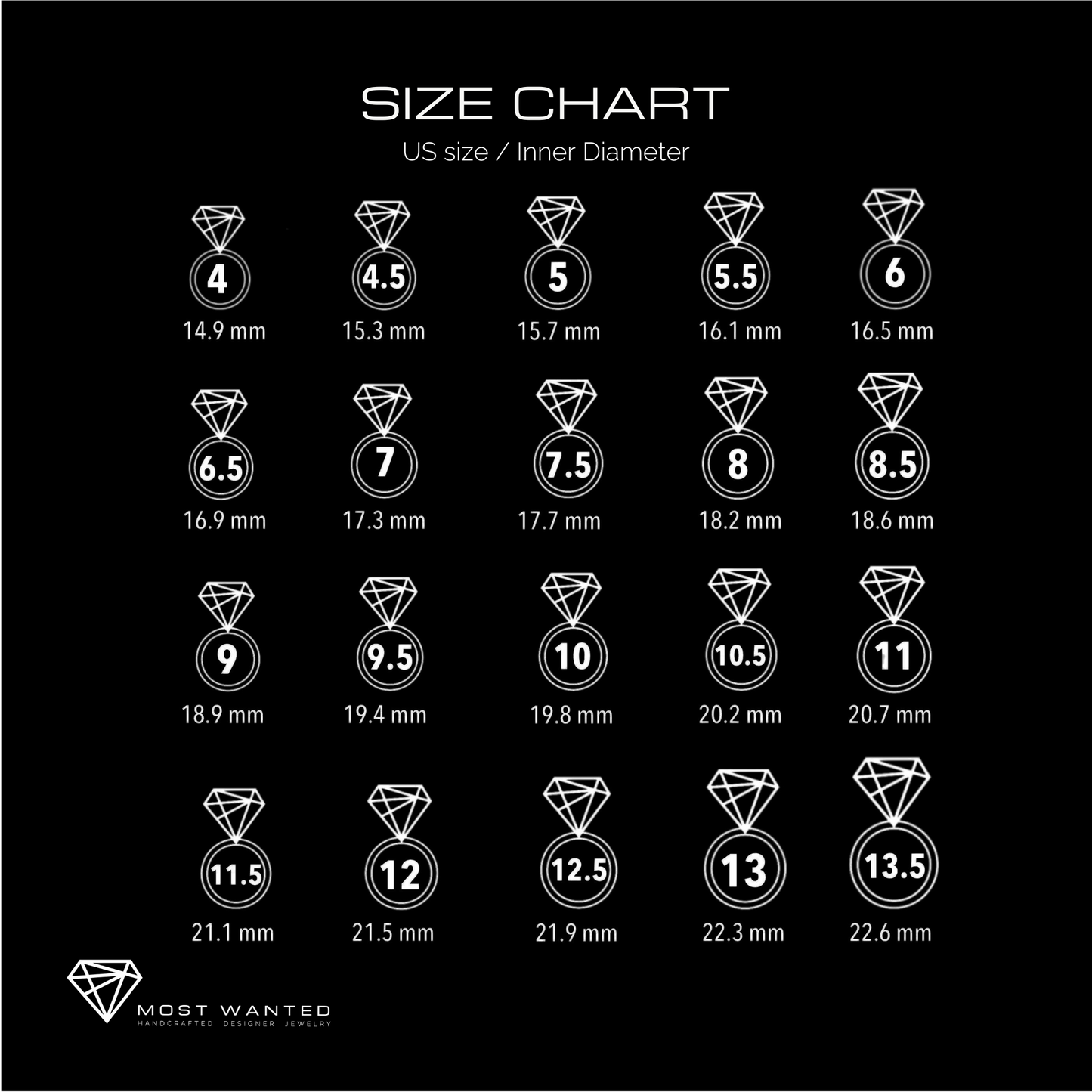 Massive silver ring with Labradorite stone - Retribution Ring